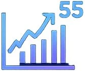 FINRA Series 57